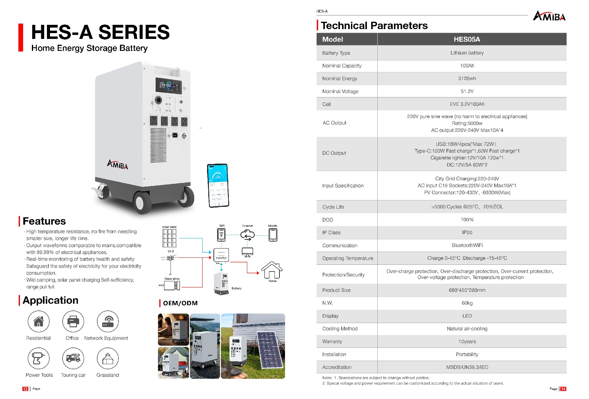 AMIBA Product Manual V2.0_07.jpg