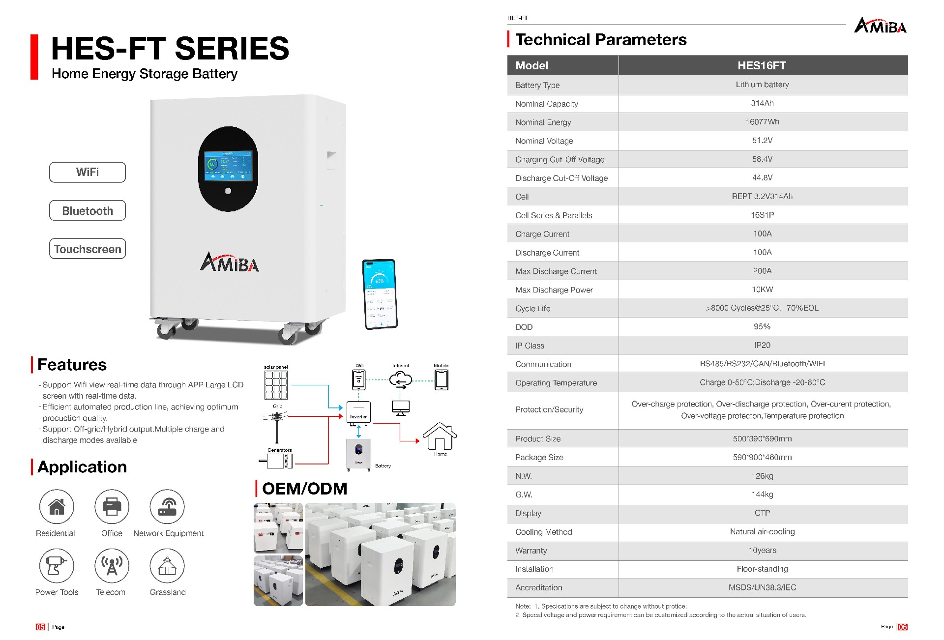 AMIBA Product Manual V2.0_03.jpg